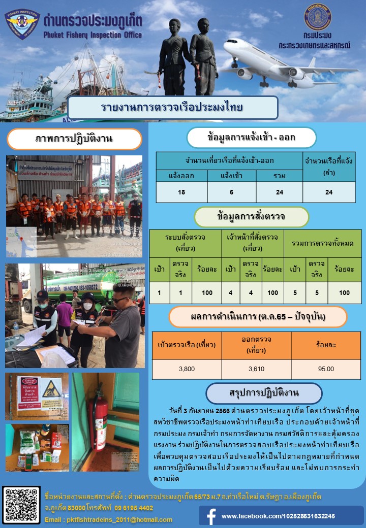 ข่าวประชาสัมพันธ์กิจกรรมการตรวจเรือประมงพาณิชย์แจ้งเข้า - ออก วันที่ 3 กันยายน  2566..คลิก