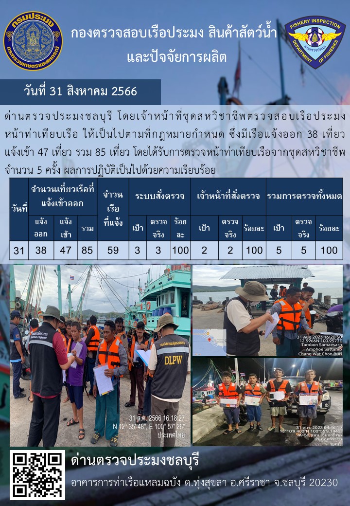 การปฏิบัติงานของเจ้าหน้าที่ด่านตรวจประมงชลบุรีประจำวันที่ ๓๑ สิงหาคม ๒๕๖๖..คลิก