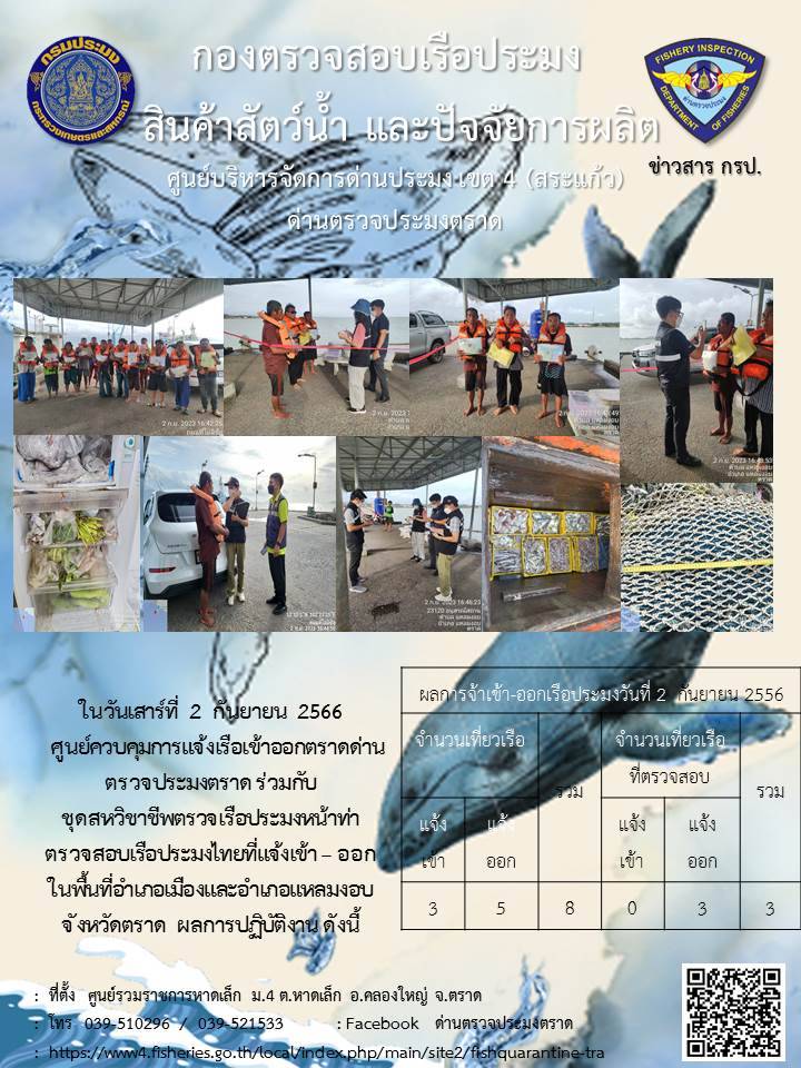 ผลการปฏิบัติงานของศูนย์ควบคุมการแจ้งเรือเข้าออกตราด ด่านตรวจประมงตราด ประจำวันที่ 2 กันยายน 2566..คลิก