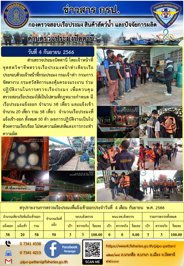 ข่าวสารการปฏิบัติงาน ด่านตรวจประมงปัตตานี วันที่ 4 กันยายน 2566..คลิก