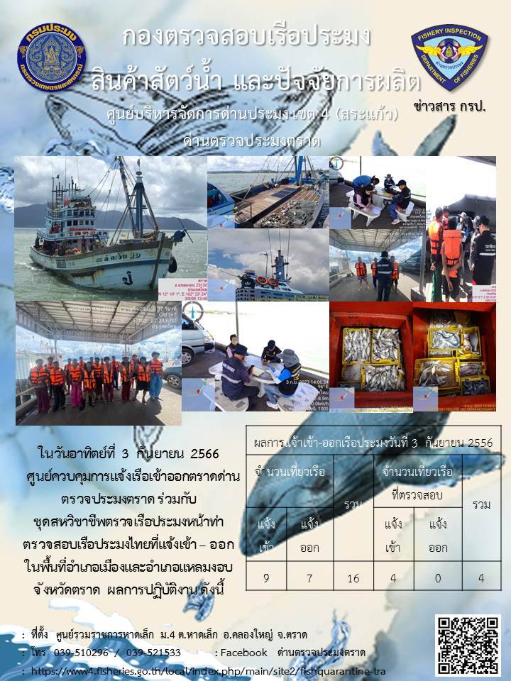 ผลการปฏิบัติงานศูนย์ควบคุมการแจ้งเรือเข้าออกตราด ด่านตรวจประมงตราด ประจำวันที่ 3 กันยายน 2566..คลิก