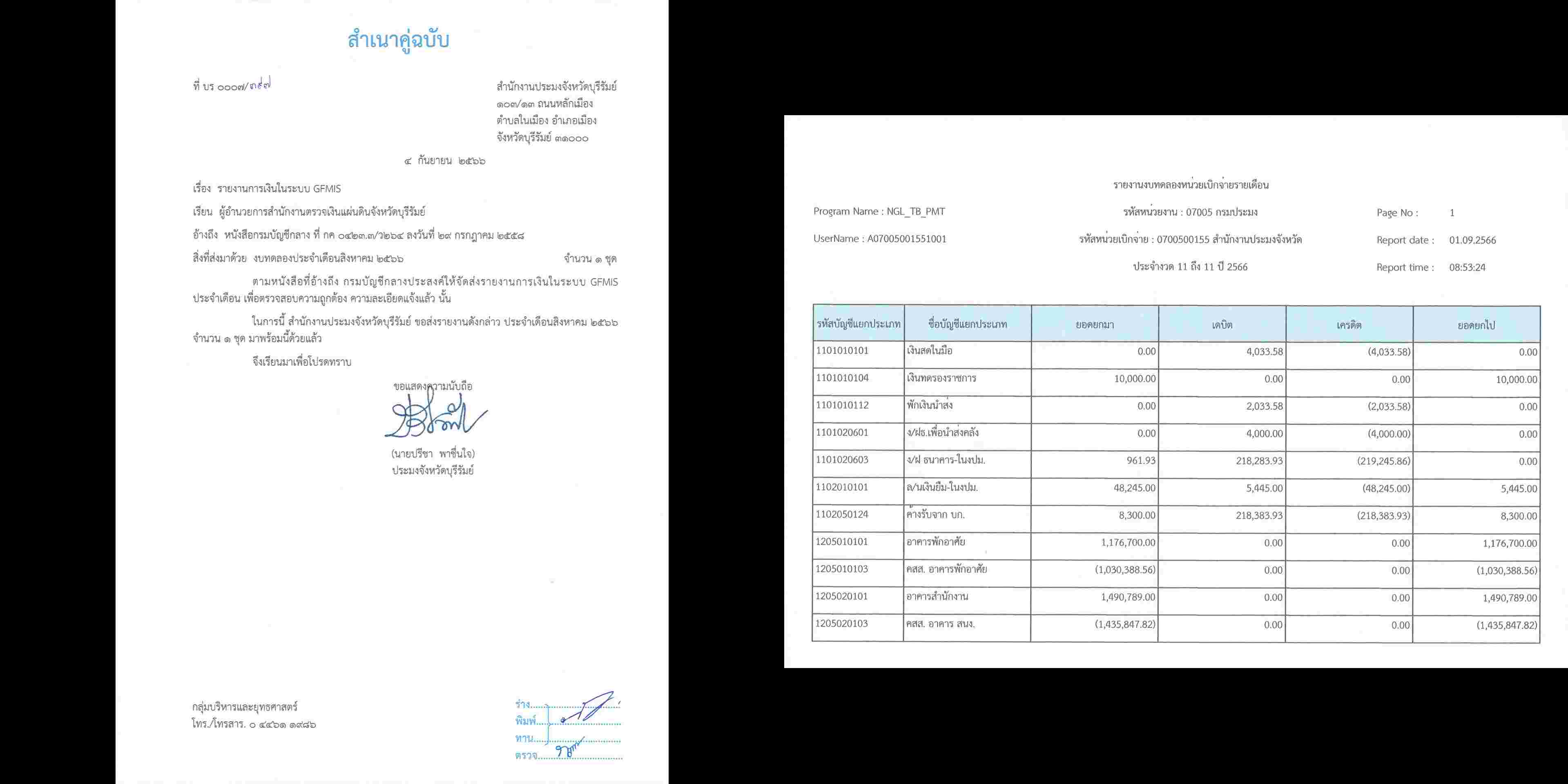 ประกาศเปิดเผยงบทดลอง ประจำเดือนสิงหาคม 2566..คลิก