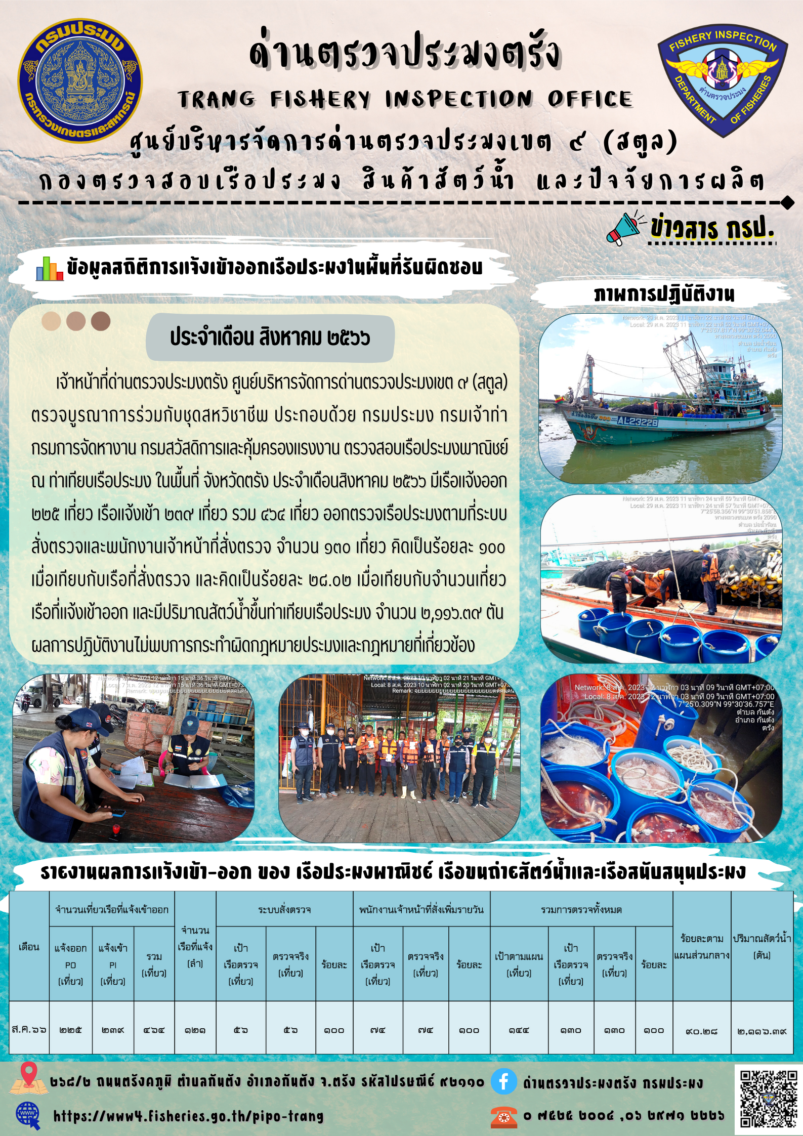 ข้อมูลสถิติการแจ้งเข้าออกเรือประมง ประจำเดือน สิงหาคม 2566 ..คลิก