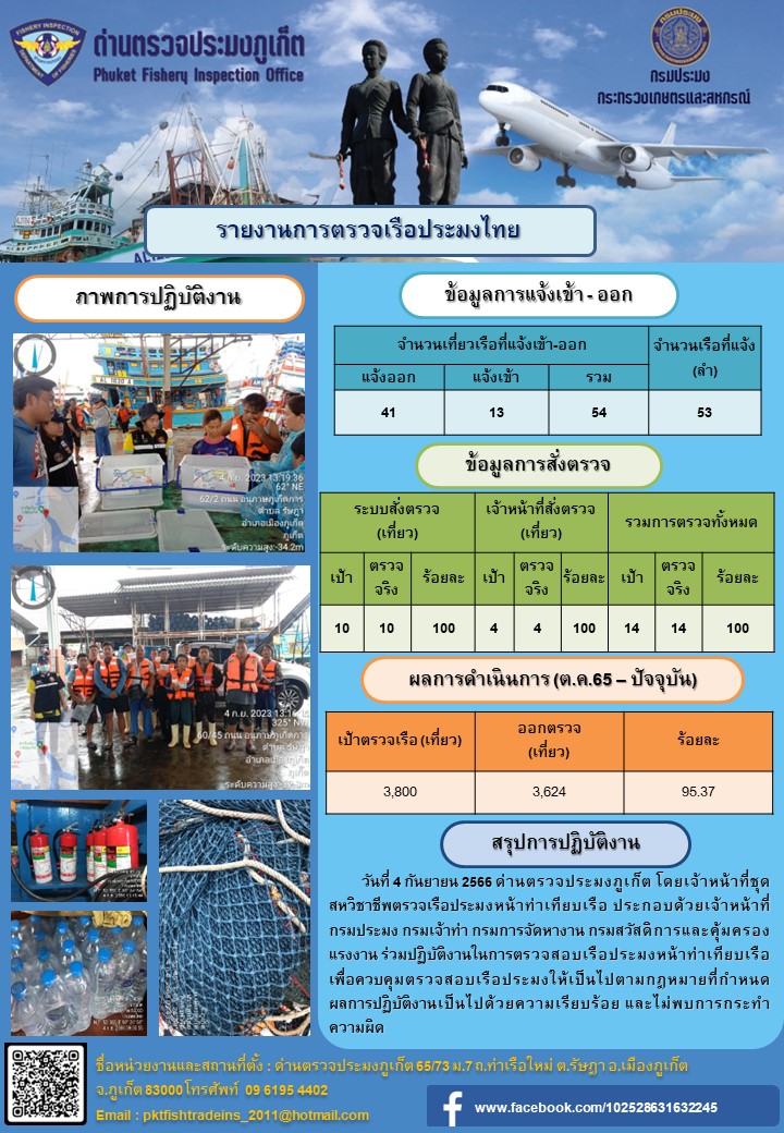 ข่าวประชาสัมพันธ์กิจกรรมการตรวจเรือประมงพาณิชย์แจ้งเข้า - ออก วันที่ 4 กันยายน  2566..คลิก