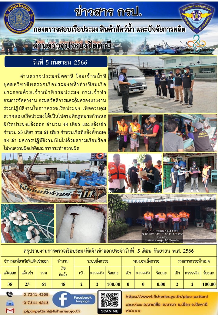 ข่าวสารการปฏิบัติงาน ด่านตรวจประมงปัตตานี วันที่ 5 กันยายน 2566..คลิก
