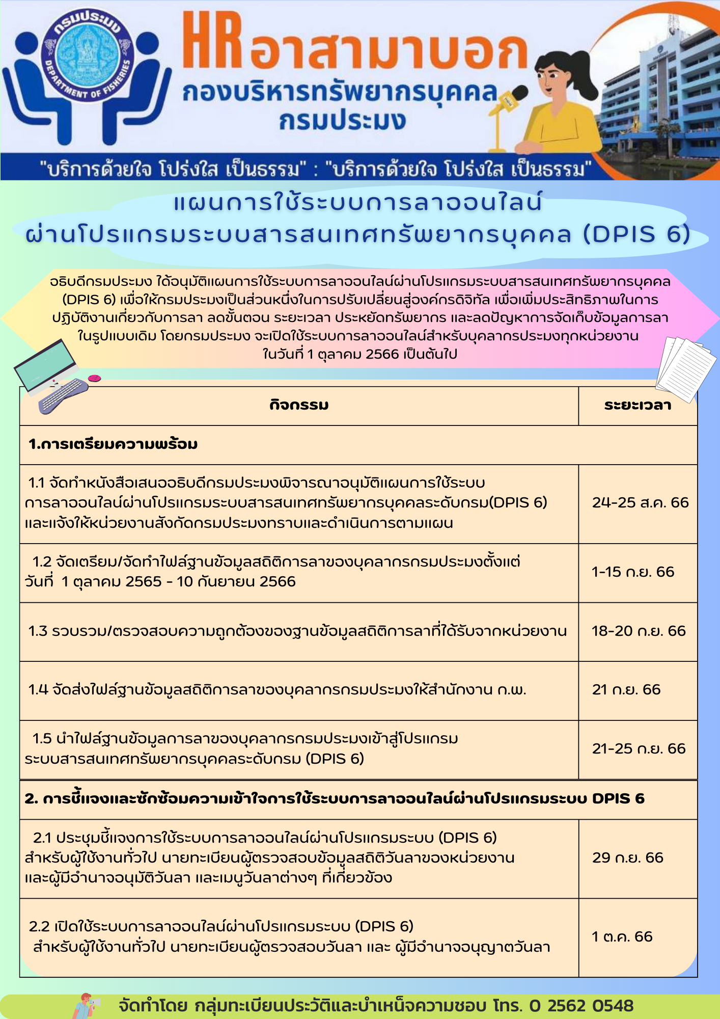 แผนการใช้ระบบการลาออนไลน์ ผ่านโปรแกรมระบบสารสนเทศทรัพยากรบุคคล (DPIS 6)