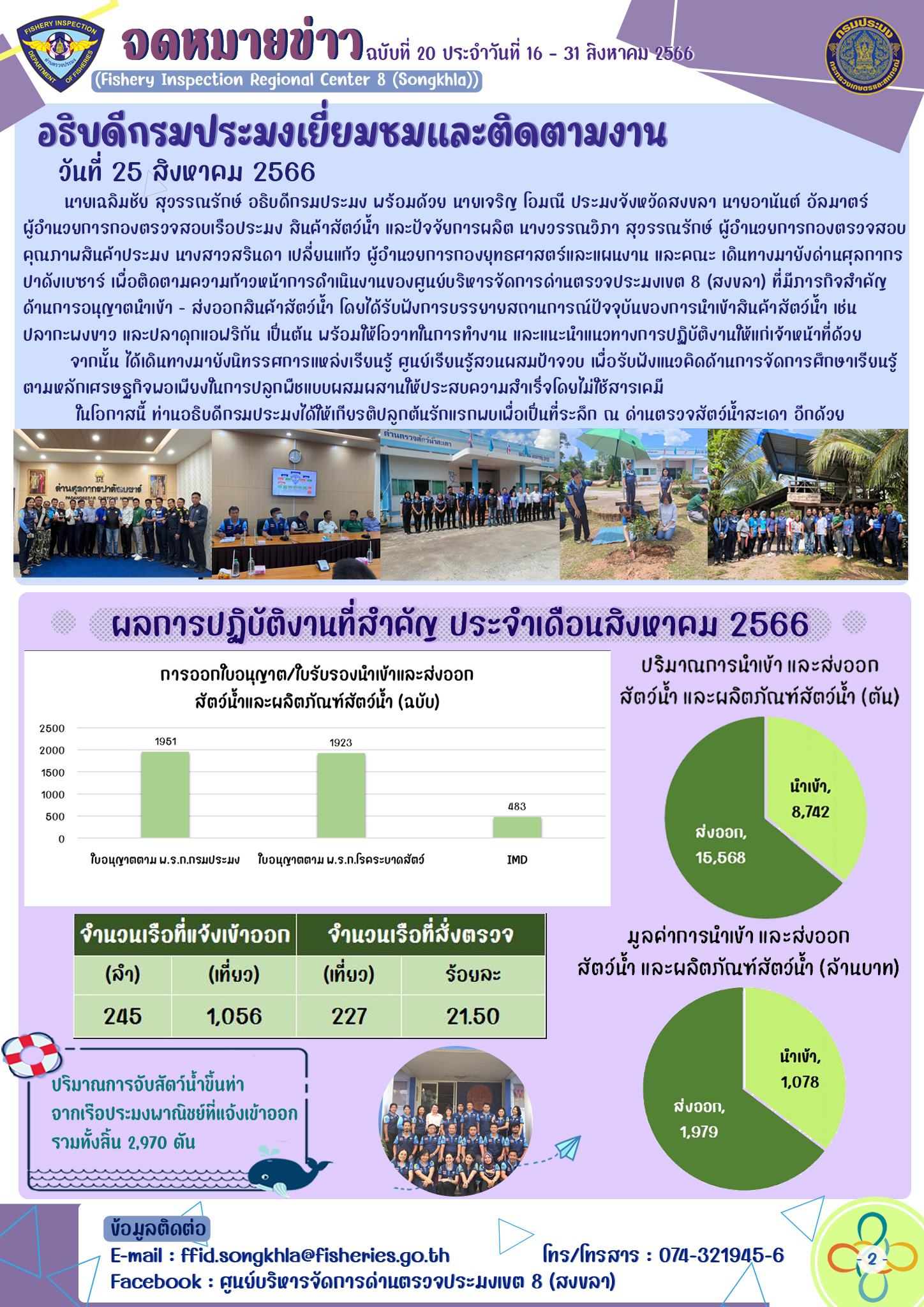 จดหมายข่าวฉบับที่ 20 ในห้วงวันที่ 16-31 สิงหาคม 2566..คลิก