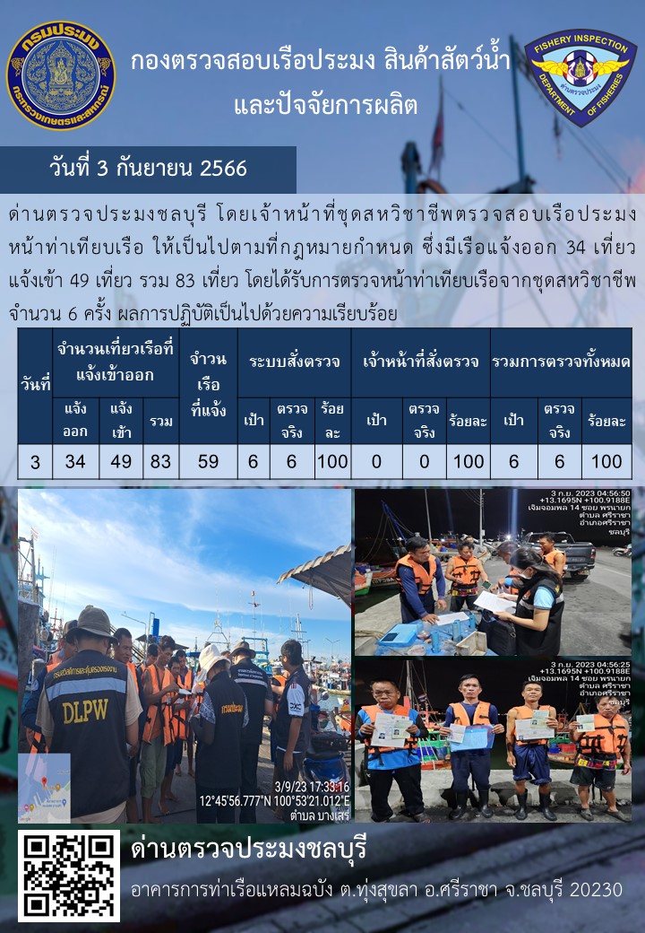 การปฏิบัติงานของเจ้าหน้าที่ด่านตรวจประมงชลบุรีประจำวันที่ ๓ กันยายน ๒๕๖๖..คลิก