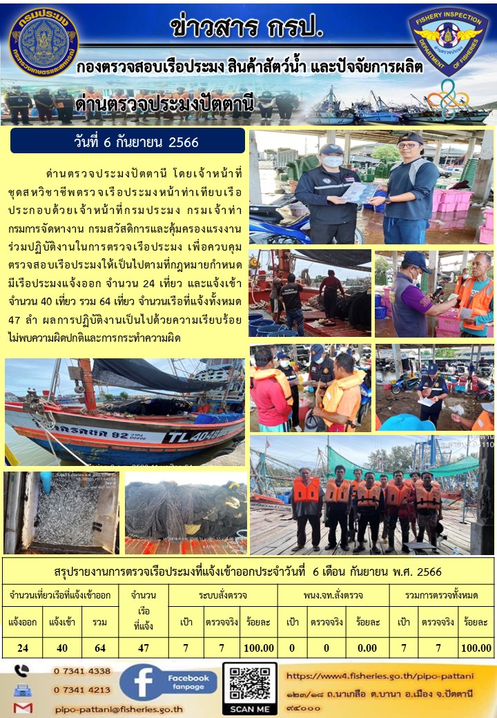 ข่าวสารการปฏิบัติงาน ด่านตรวจประมงปัตตานี วันที่ 6 กันยายน 2566..คลิก