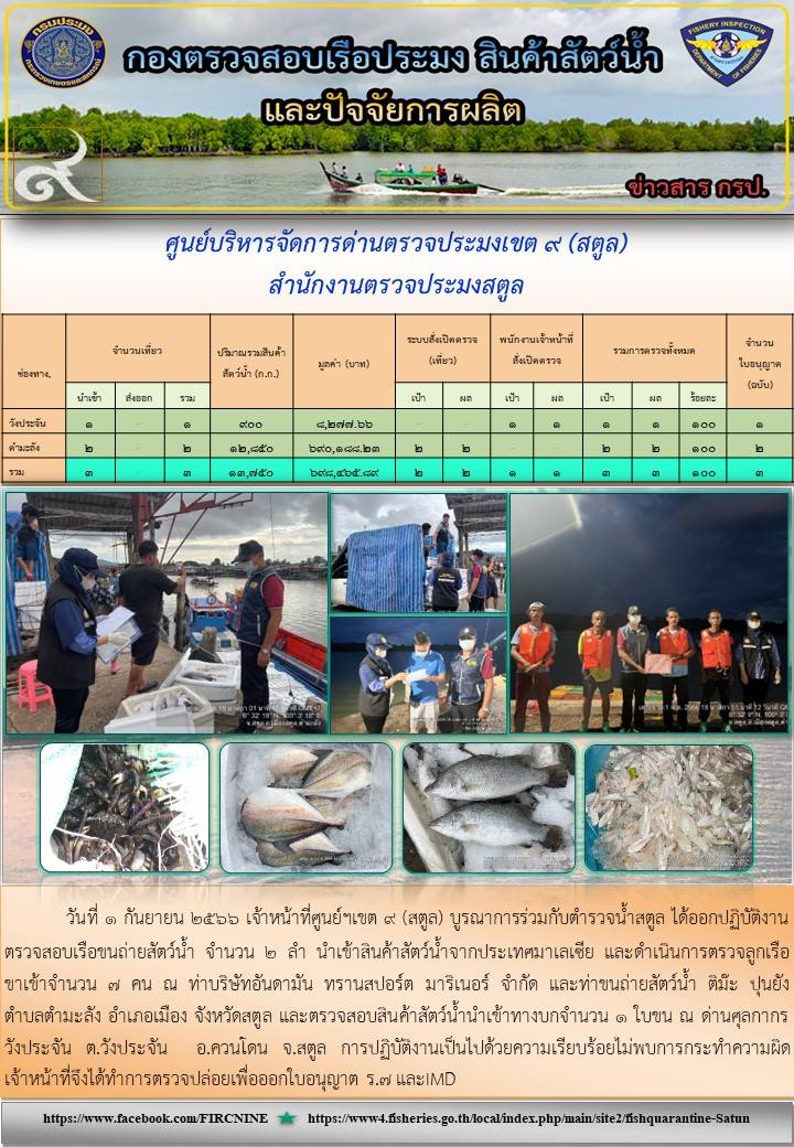 ประชาสัมพันธ์การปฏิบัติงานศูนย์บริหารจัดการด่านตรวจประมงเขต 9 (สตูล) ประจำวันที่ 1-5 กันยายน 2566