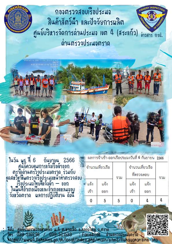 ผลการปฏิบัติงานของศูนย์ควบคุมการแจ้งเรือเข้าออกตราด ด่านตรวจประมงตราด ประจำวันที่ 6 กันยายน 2566..คลิก