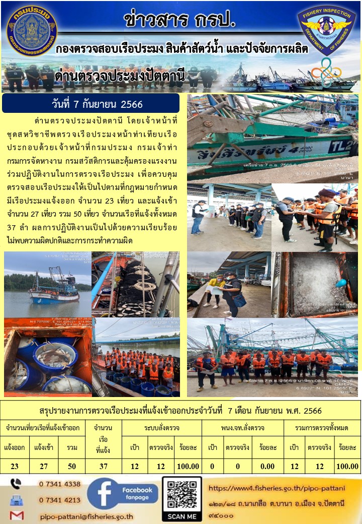 ข่าวสารการปฏิบัติงาน ด่านตรวจประมงปัตตานี วันที่ 7 กันยายน 2566..คลิก