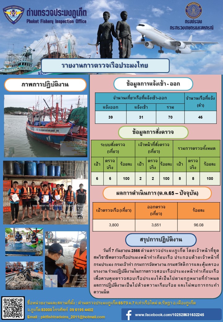 ข่าวประชาสัมพันธ์กิจกรรมการตรวจเรือประมงพาณิชย์แจ้งเข้า - ออก วันที่ 7 กันยายน  2566..คลิก