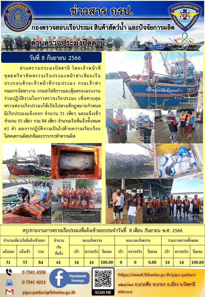 ข่าวสารการปฏิบัติงาน ด่านตรวจประมงปัตตานี วันที่ 8 กันยายน 2566..คลิก