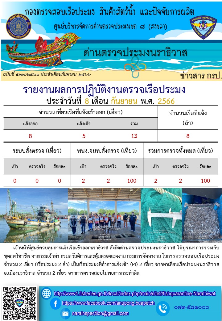 ประชาสัมพันธ์ด่านตรวจประมงนราธิวาส ประจำวันที่ 8 กันยายน 2566..คลิก