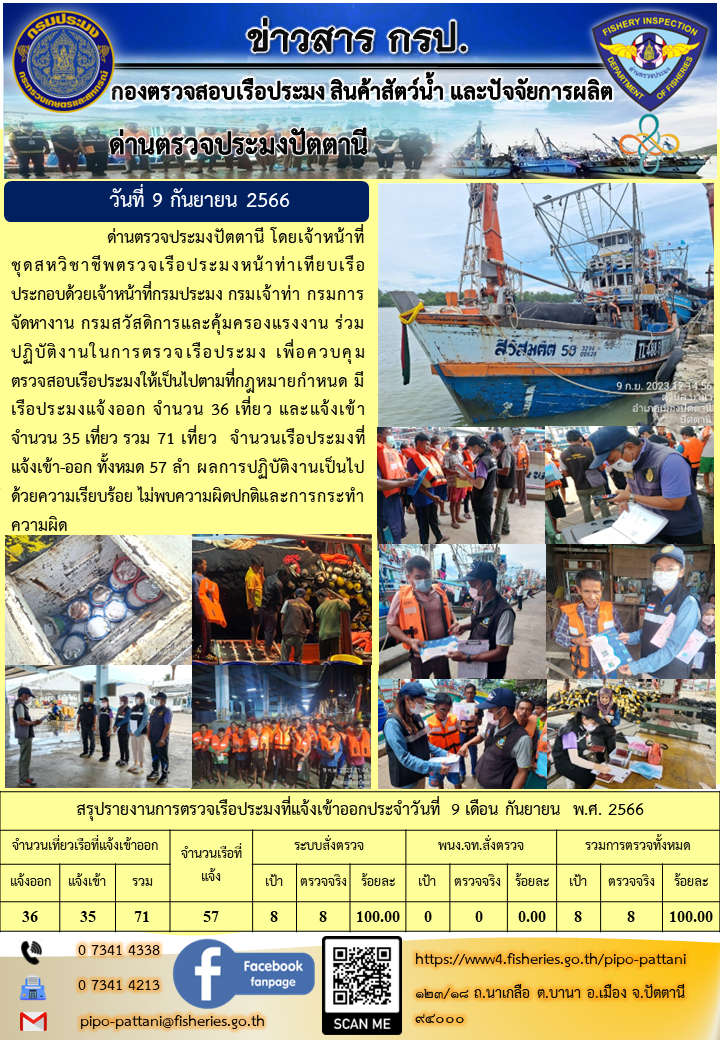 ข่าวสารการปฏิบัติงาน ด่านตรวจประมงปัตตานี วันที่ 9 กันยายน 2566..คลิก