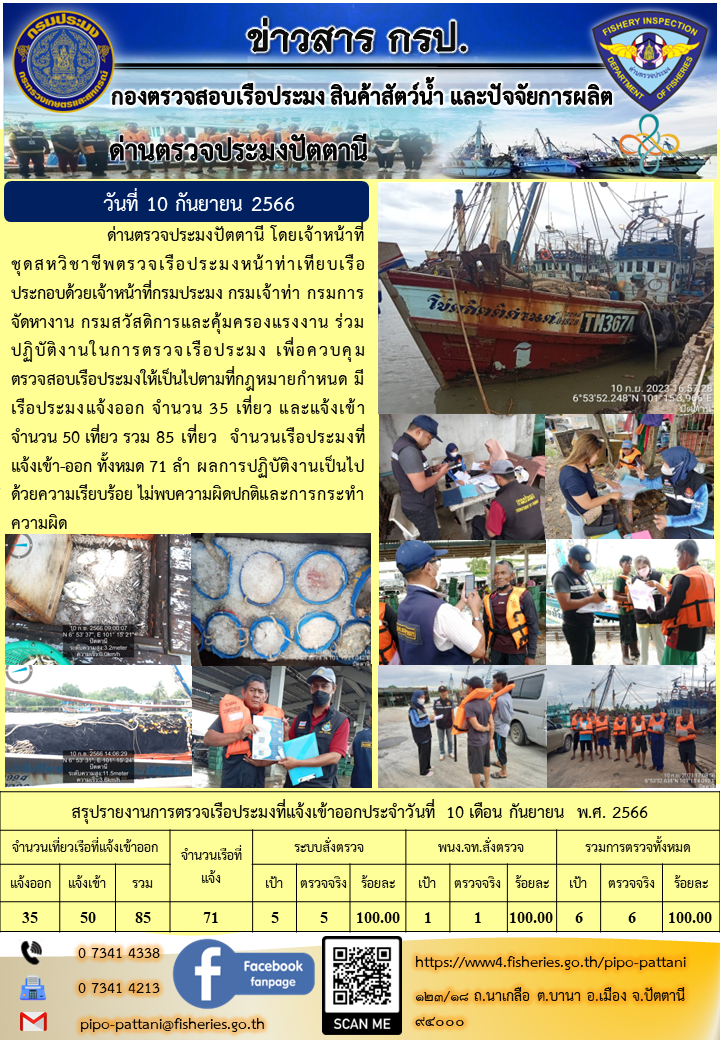 ข่าวสารการปฏิบัติงาน ด่านตรวจประมงปัตตานี วันที่ 10 กันยายน 2566..คลิก