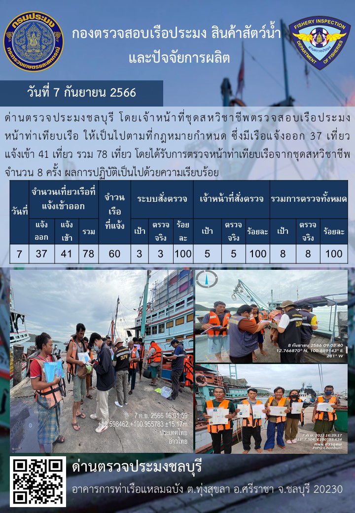การปฏิบัติงานของเจ้าหน้าที่ด่านตรวจประมงชลบุรีประจำวันที่ ๗ กันยายน ๒๕๖๖