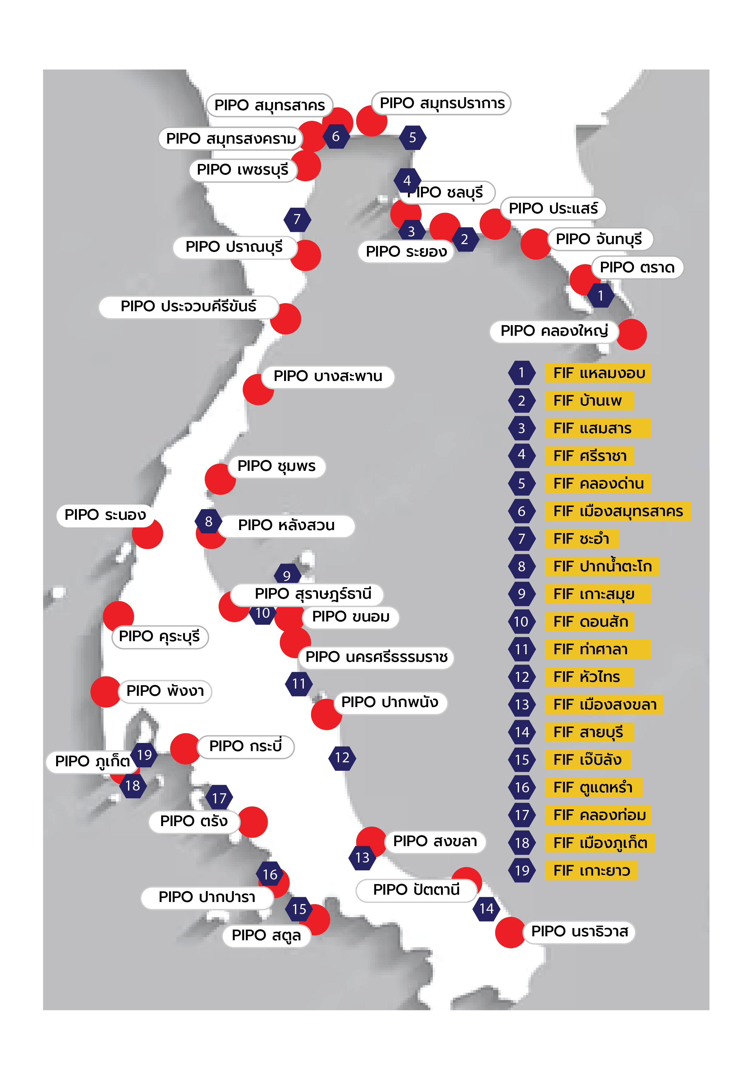 > ประวัติกลุ่มตรวจสอบเรือประมง..คลิก