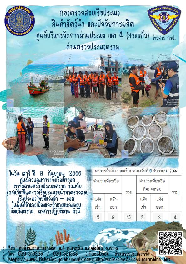 ผลการปฏิบัติงานของศูนย์ควบคุมการแจ้งเรือเข้าออกตราด ด่านตรวจประมงตราด ประจำวันที่ 9 กันยายน 2566..คลิก