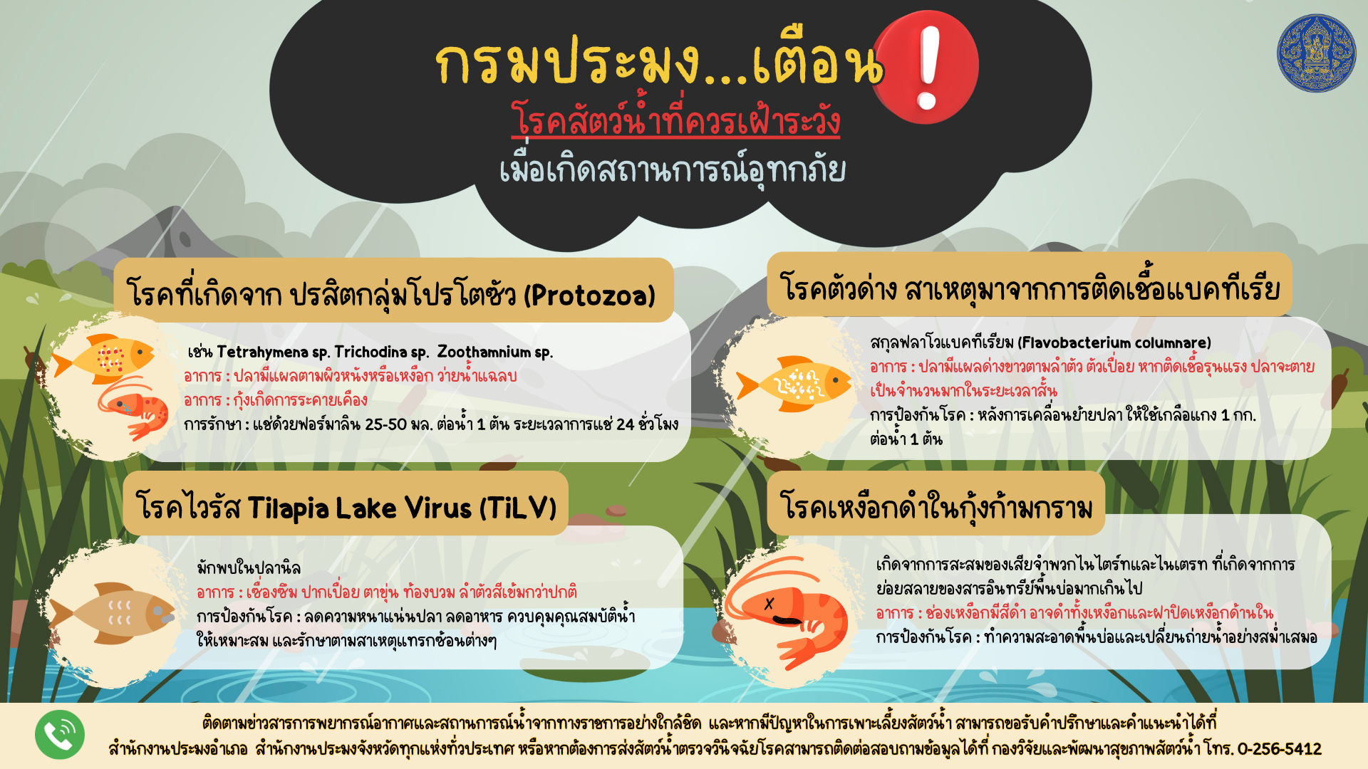 กรมประมง .. เตือน  !! เกษตรกรเฝ้าระวัง และพร้อมรับมือ สถานการณ์อุทกภัย ควรปฏิบัติตามคำแนะนำ กรมประมง ดังนี้..คลิก