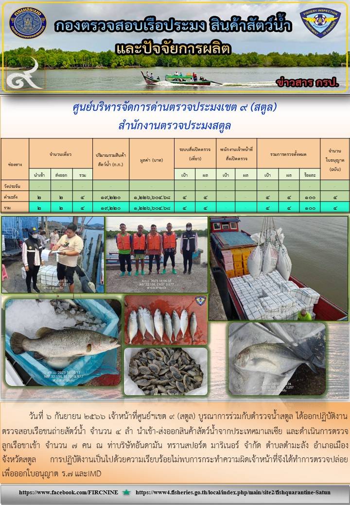 ประชาสัมพันธ์การปฏิบัติงานศูนย์บริหารจัดการด่านตรวจประมงเขต 9 (สตูล) ประจำวันที่ 6-9 กันยายน 2566..คลิก