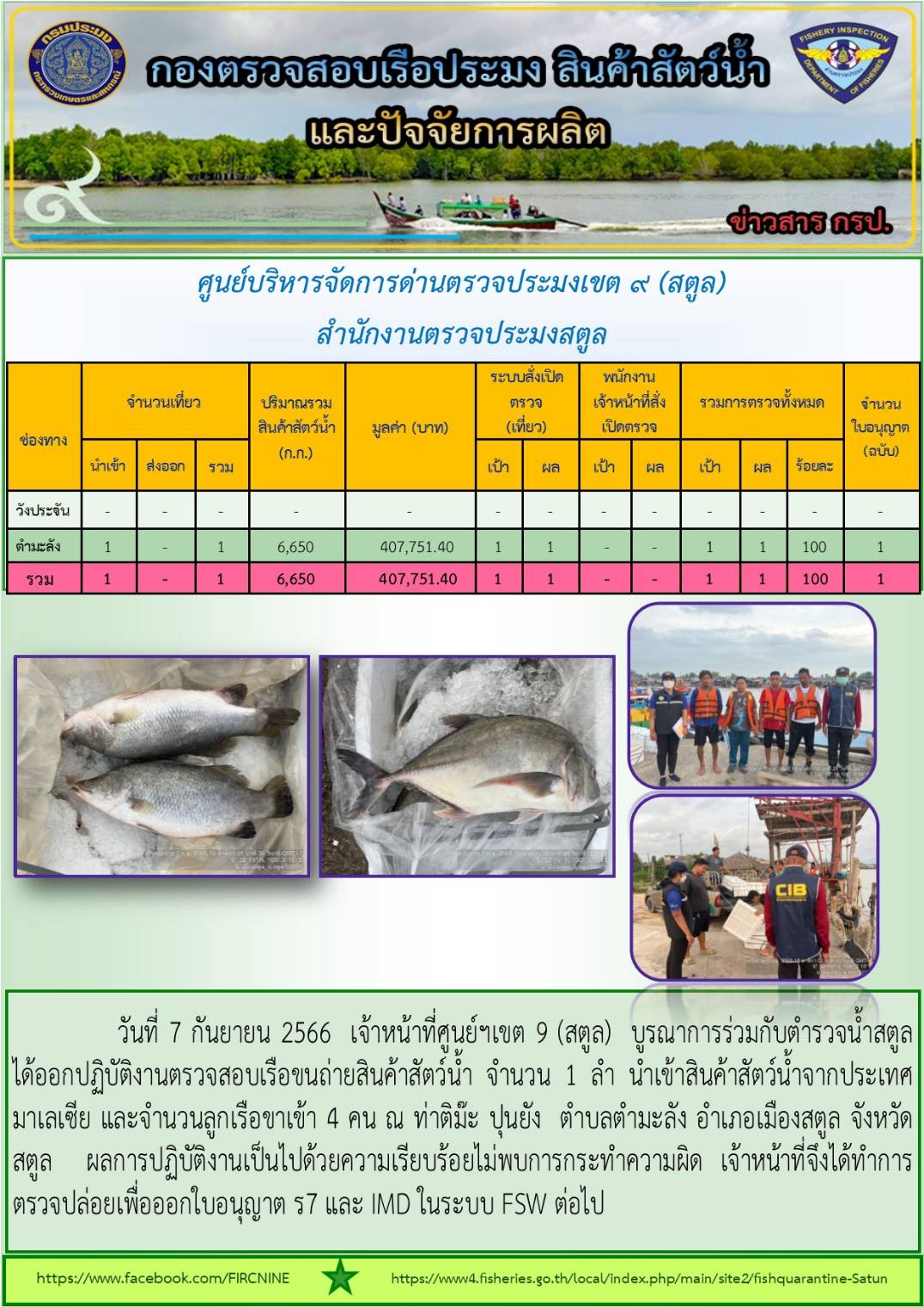 ประชาสัมพันธ์การปฏิบัติงานศูนย์บริหารจัดการด่านตรวจประมงเขต 9 (สตูล) ประจำวันที่ 6-9 กันยายน 2566
