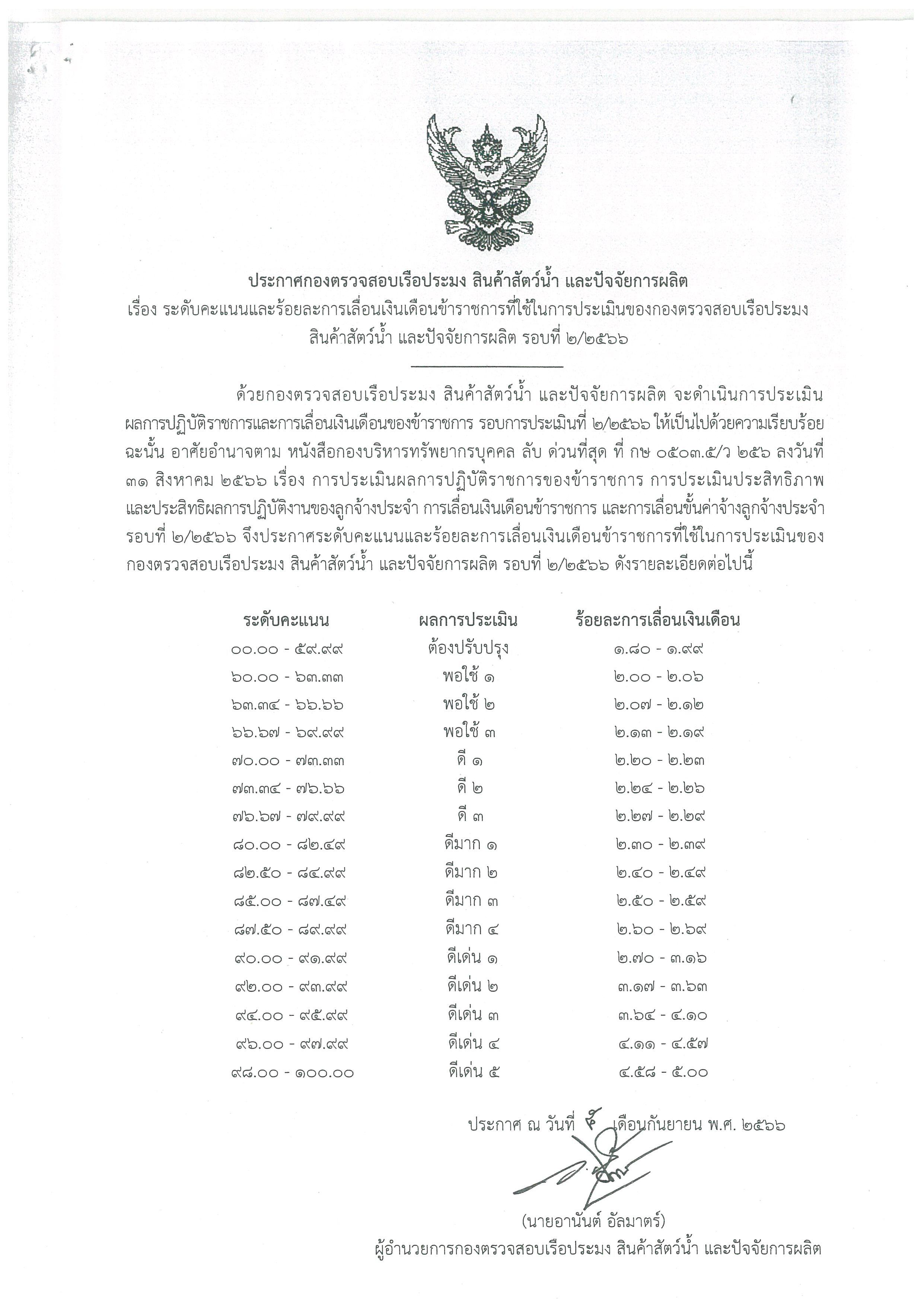 ประกาศรายชื่อผลการประเมินข้าราชการ พนักงานราชการ และลูกจ้างประจำ กองตรวจสอบเรือประมง สินค้าสัตว์น้ำ และปัจจัยการผลิต..คลิก