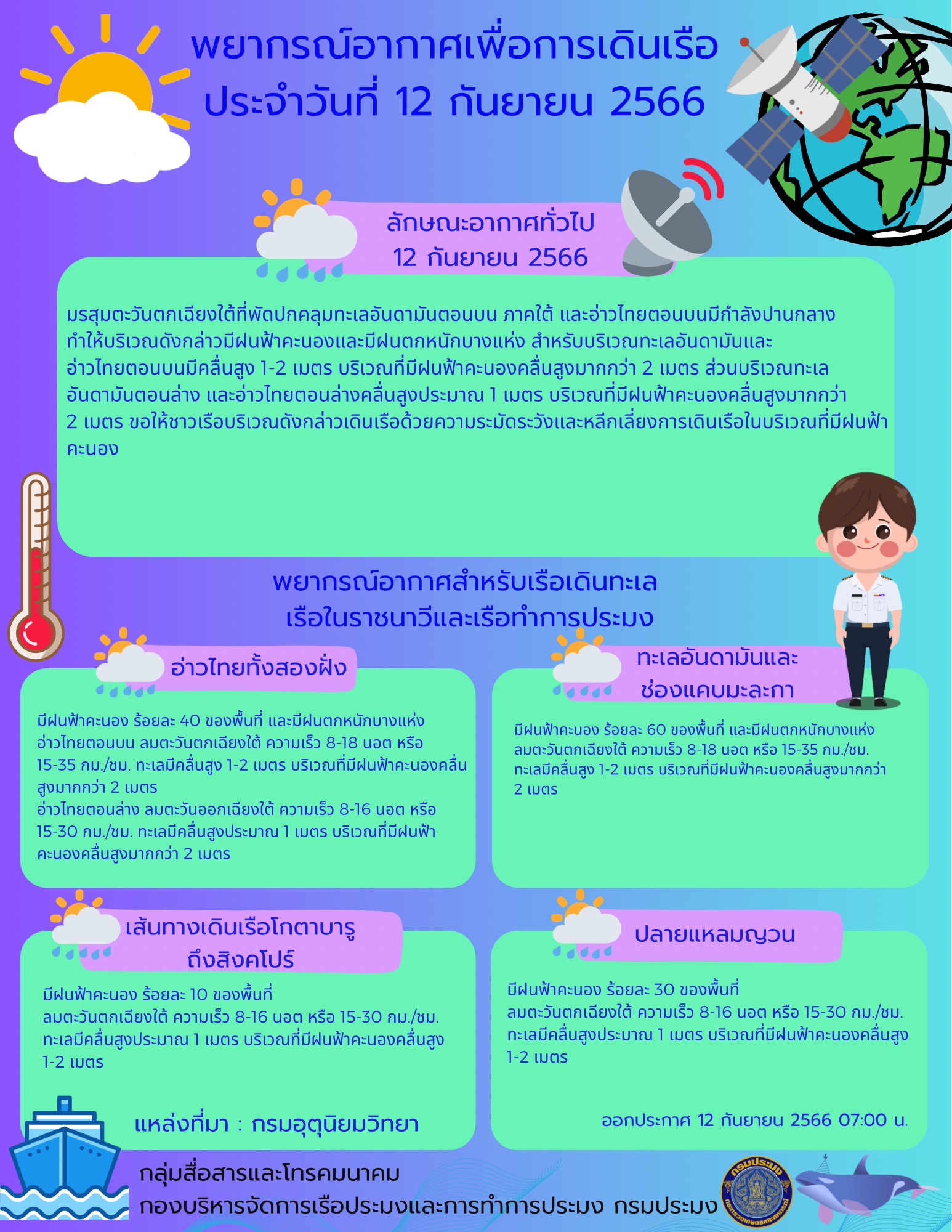 พยากรณ์อากาศเพื่อการเดินเรือ ประจำวันที่ 12 กันยายน 2566