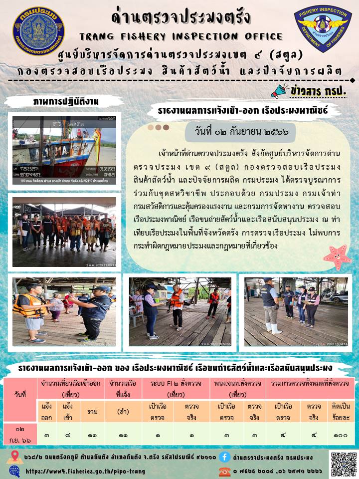 ประชาสัมพันธ์การปฏิบัติงานด่านตรวจประมงตรัง..คลิก