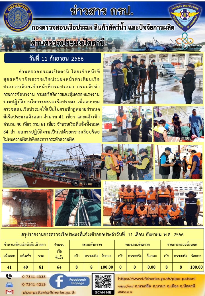 ข่าวสารการปฏิบัติงาน ด่านตรวจประมงปัตตานี วันที่ 11 กันยายน 2566..คลิก