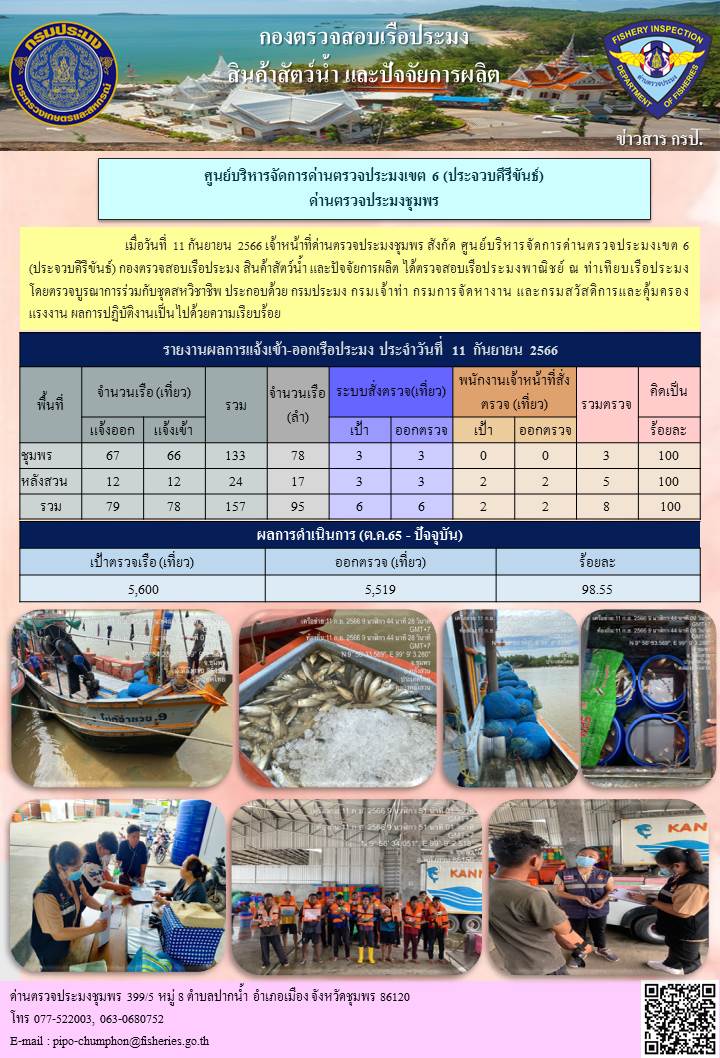 ข่าวสารการปฎิบัติงานประจำวันที่ 11 กันยายน 2566..คลิก