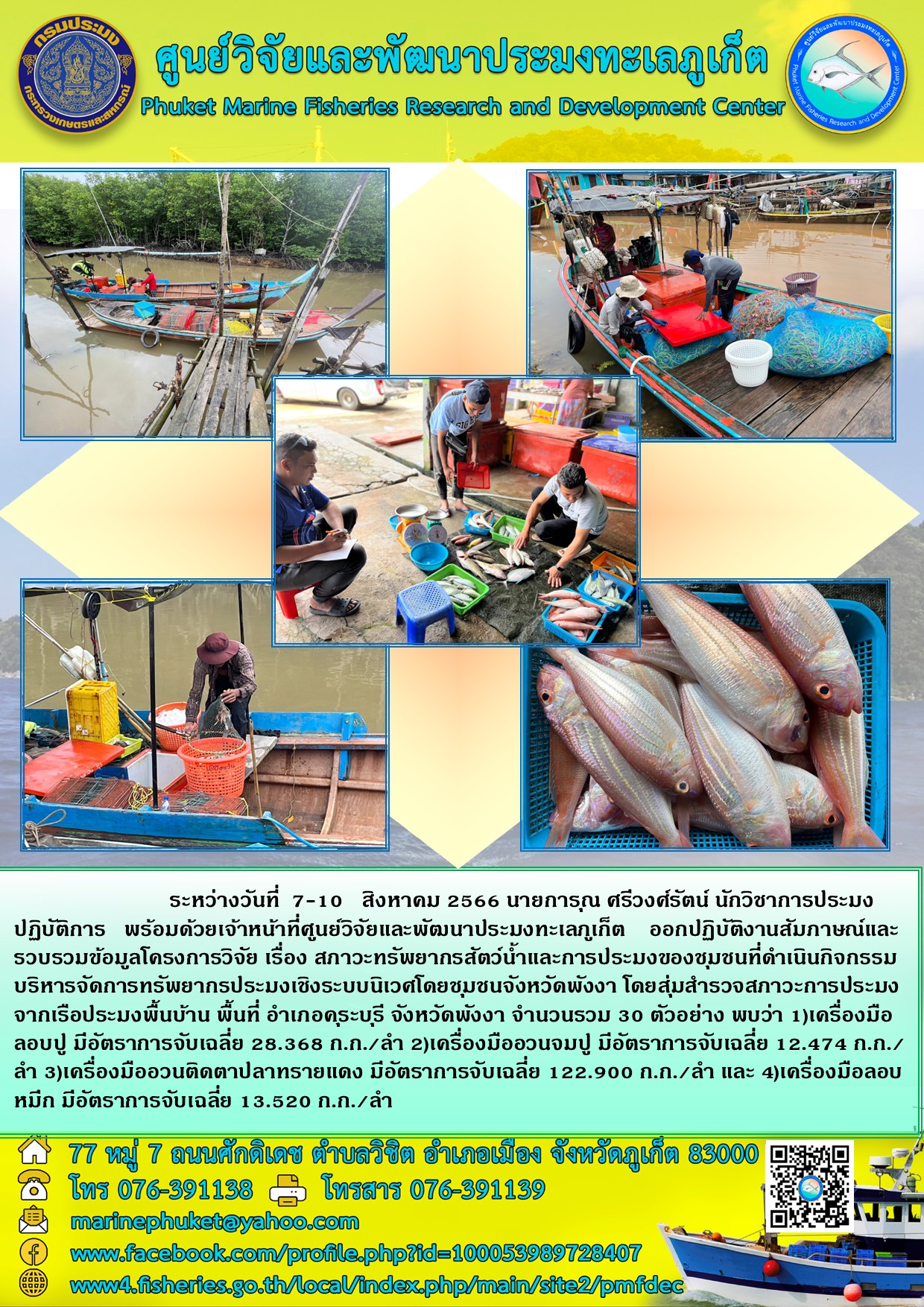 ระหว่างวันที่ 7-10 สิงหาคม 2566 นายการุณ ศรีวงค์รัตน์ นักวิชาการประมงปฏิบัติการ พร้อมด้วยเจ้าหน้าที่ศูนย์วิจัยและพัฒนาประมงทะเลภูเก็ต ออกปฏิบัติงานสัมภาษณ์และรวบรวมข้อมูลโครงการวิจัย เรื่อง สภาวะทรัพยากรสัตว์น้ำและการประมงของชุมชนที่ดำเนินกิจกรรมบริหารจัดการทรัพยากรประมงเชิงระบบนิเวศโดยชุมชนจังหวัดพังงา โดยสุ่มสำรวจสภาวะการประมงจากเรือประมงพื้นบ้าน พื้นที่ อำเภอคุระบุรี จังหวัดพังงา จำนวนรวม 30 ตัวอย่าง พบว่า 1)เครื่องมือลอบปู มีอัตราการจับเฉลี่ย 28.368 ก.ก./ลำ 2)เครื่องมืออวนลอบจมปู มีอัตราการจับเฉลี่ย 12.474 ก.ก./ลำ 3)เครื่องมืออวนติดตาปลาทรายแดง มีอัตราการจับเฉลี่ย 122.900 ก.ก./ลำ และ 4)เครื่องมือลอบหมึก มีอัตราการจับเฉลี่ย 13.520 ก.ก./ลำ..คลิก