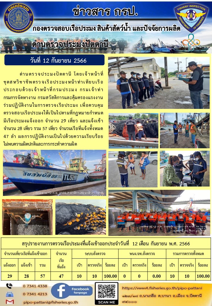 ข่าวสารการปฏิบัติงาน ด่านตรวจประมงปัตตานี วันที่ 12 กันยายน 2566..คลิก