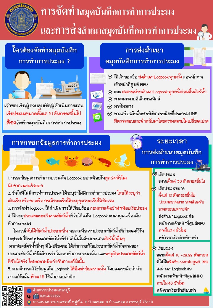 ข่าวประชาสัมพันธ์ ด่านตรวจประมงเพชรบุรี วันที่ 14 ก.ย. 2566 การจัดทำสมุดบันทึกการทำการประมง และการส่งสำเนาสมุดบันทึกการทำการประมง..คลิก