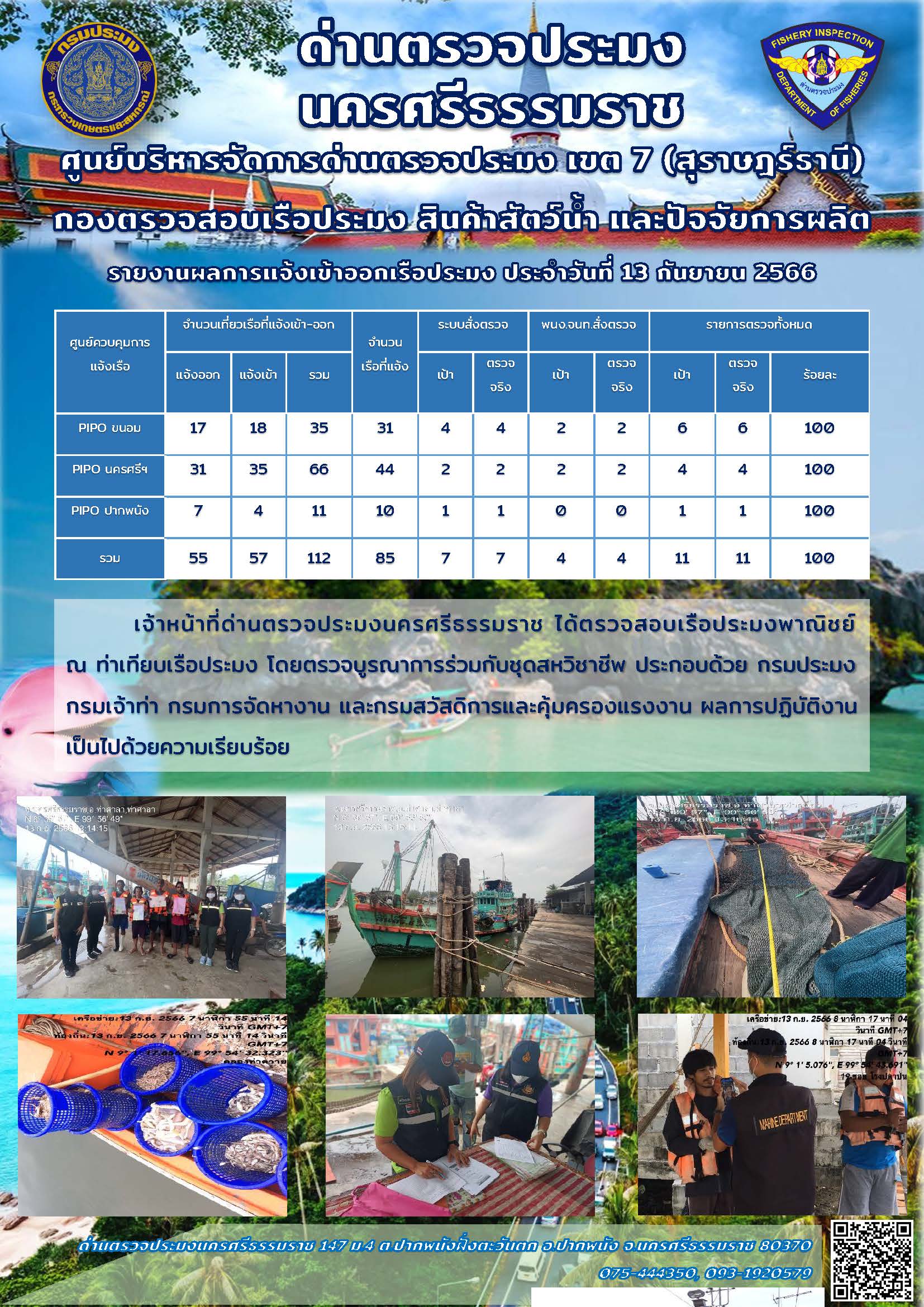 รายงานการปฏิบัติงาน ประจำวันที่ 13 กันยายน 2566..คลิก