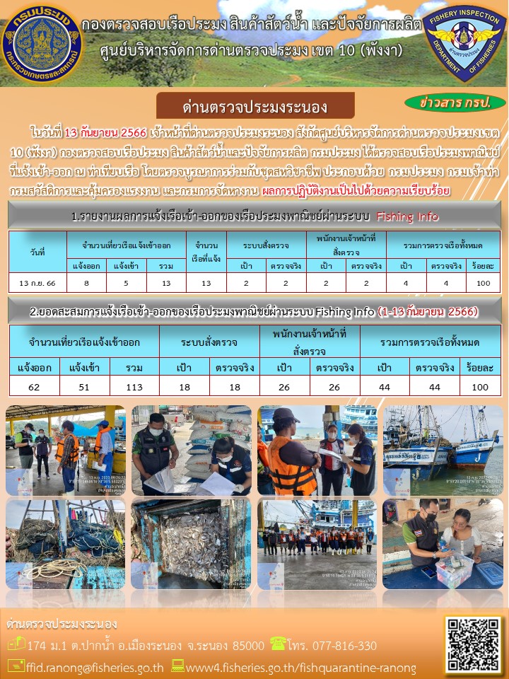 ตรวจสอบเรือประมงพาณิชย์ ณ ท่าเทียบเรือประมง..คลิก