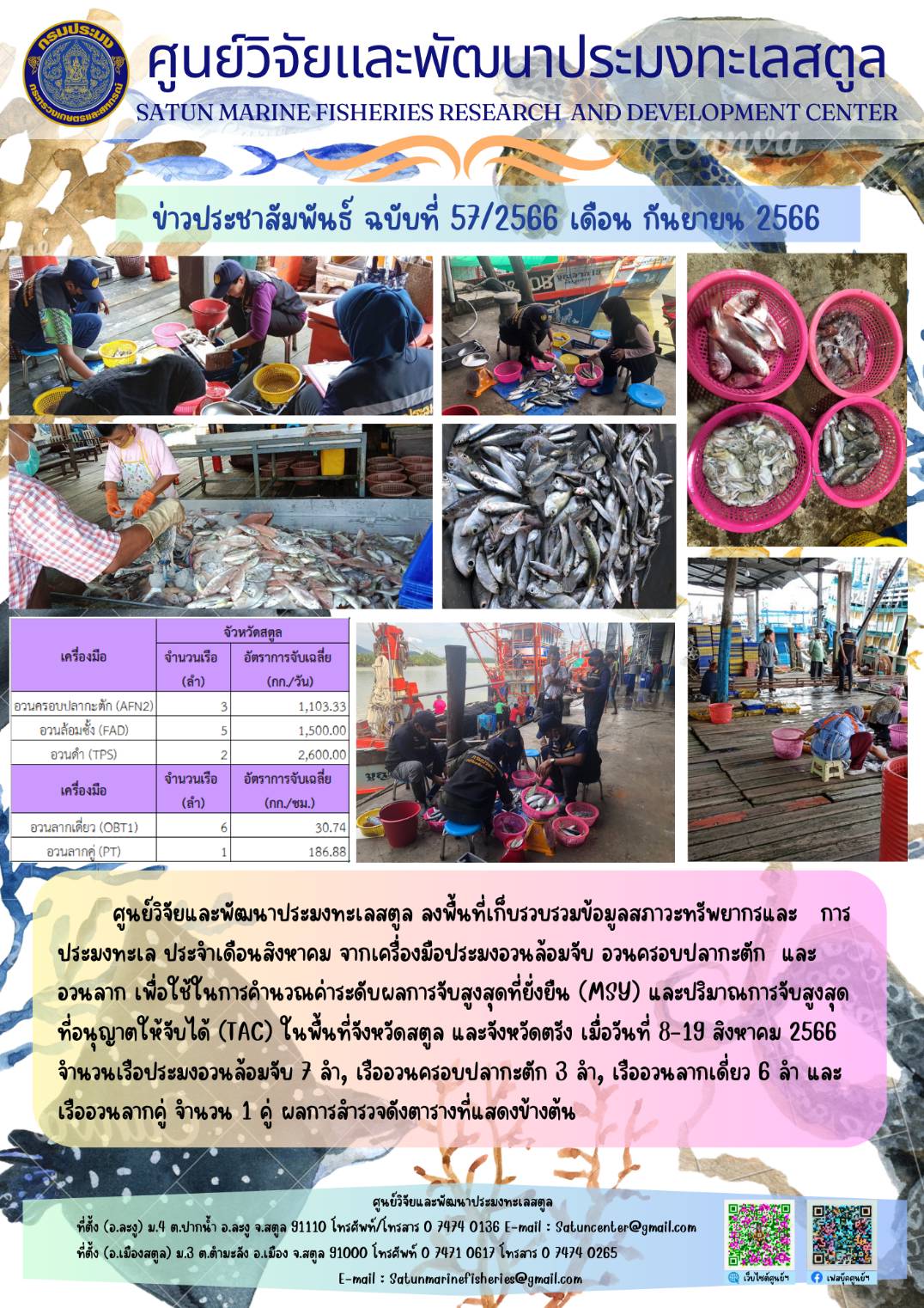 ศูนย์วิจัยและพัฒนาประมงทะเลสตูล ลงพื้นที่เก็บรวบรวมสภาวะทรัพยากรและการประมงทะเล ประจำเดือนสิงหาคม จากเครื่องมือประมงอวนล้อมจับ อวนครอบปลากะตัก และอวนลาก เพื่อใช้ในการคำนวณค่าระดับผลการจับสูงสุดที่ยั่งยืน (MSY) และปริมาณการจับสูงสุดที่อนุญาตให้จับได้ (TAC) ในพื้นที่จังหวัดสตูล และจังหวัดตรัง เมื่อวันที่ 8-19 สิงหาคม 2566 จำนวนเรือประมงอวนล้อมจับ 7 ลำ, เรืออวนครอบปลากะตัก 3 ลำ, เรืออวนลากเดี่ยว 6 ลำ และเรืออวนลากคู่ จำนวน 1 คู่ ผลการสำรวจดังตารางที่แสดงข้างต้น..คลิก