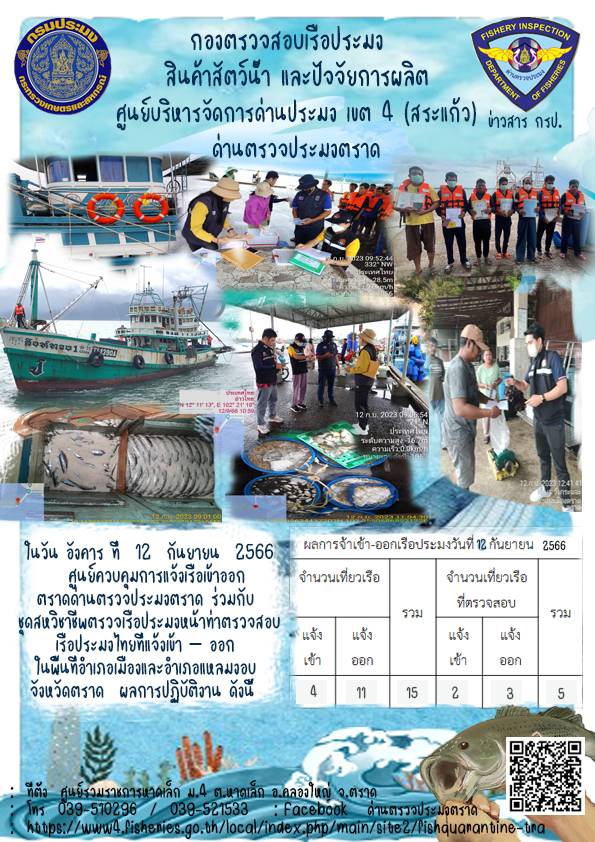 ผลการปฏิบัติงานของศูนย์ควบคุมการแจ้งเรือเข้าออกตราด ด่านตรวจประมงตราด ประจำวันที่ 12 กันยายน 2566..คลิก