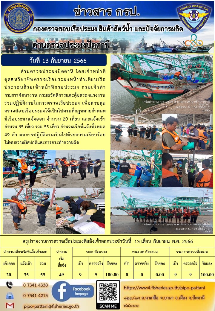 ข่าวสารการปฏิบัติงาน ด่านตรวจประมงปัตตานี วันที่ 13 กันยายน 2566..คลิก