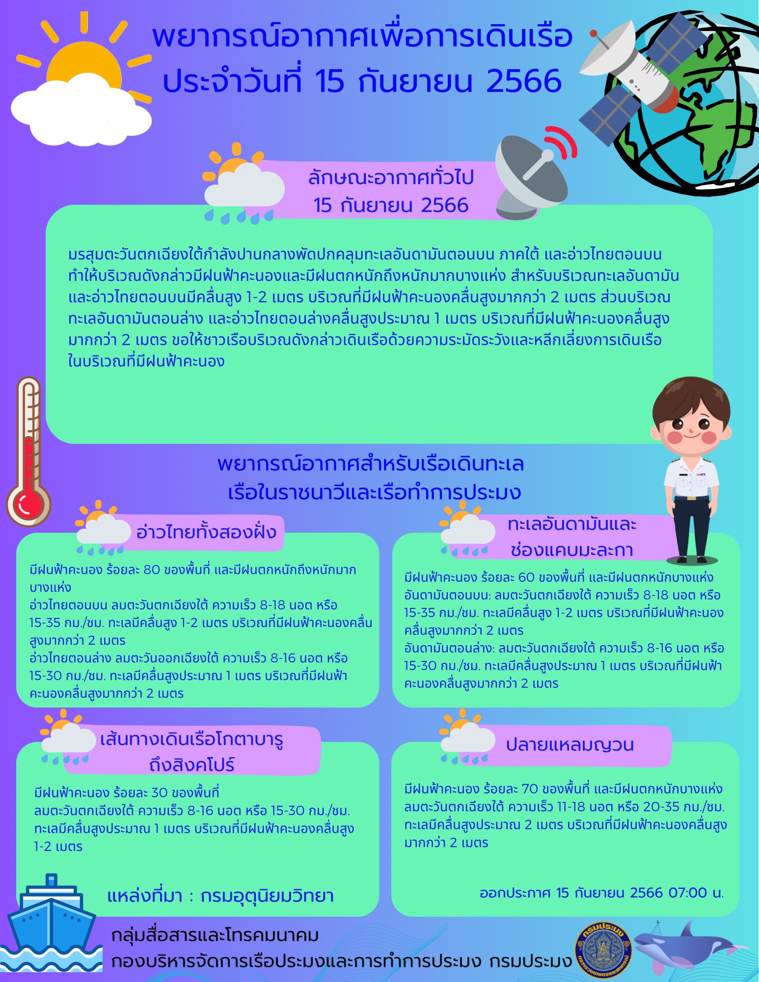 พยากรณ์อากาศเพื่อการเดินเรือ ประจำวันที่ 15 กันยายน 2566
