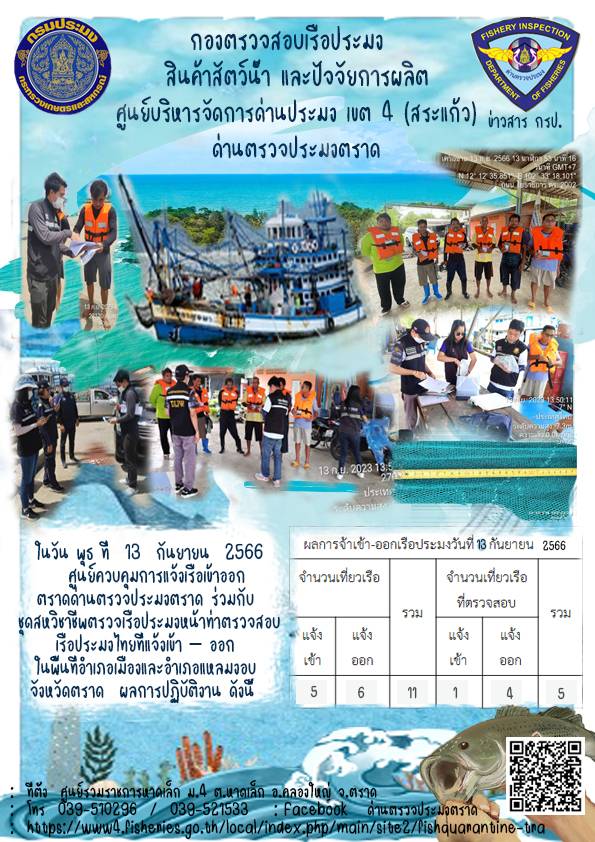 ผลการปฏิบัติงานของศูนย์ควบคุมการแจ้งเรือเข้าออกตราด ด่านตรวจประมงตราด ประจำวันที่ 13 กันยายน 2566..คลิก