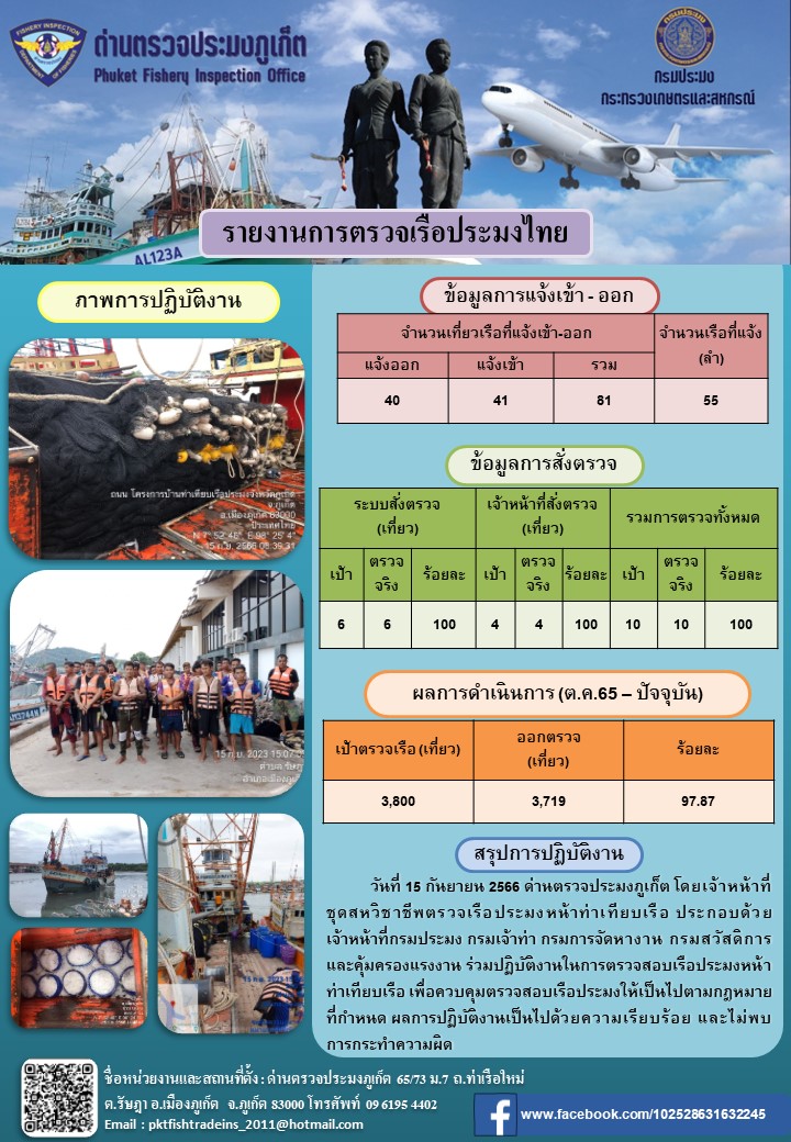 ข่าวประชาสัมพันธ์กิจกรรมการตรวจเรือประมงพาณิชย์แจ้งเข้า - ออก วันที่ 15 กันยายน 2566..คลิก