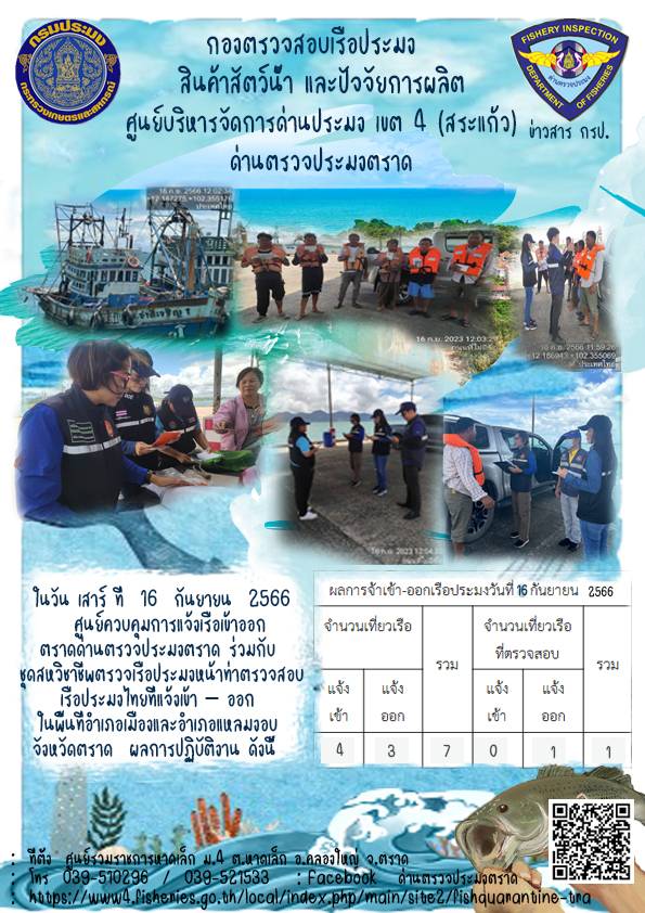 ผลการปฏิบัติงานของศูนย์ควบคุมการแจ้งเรือเข้าออกตราด ด่านตรวจประมงตราด ประจำวันที่ 16 กันยายน 2566..คลิก