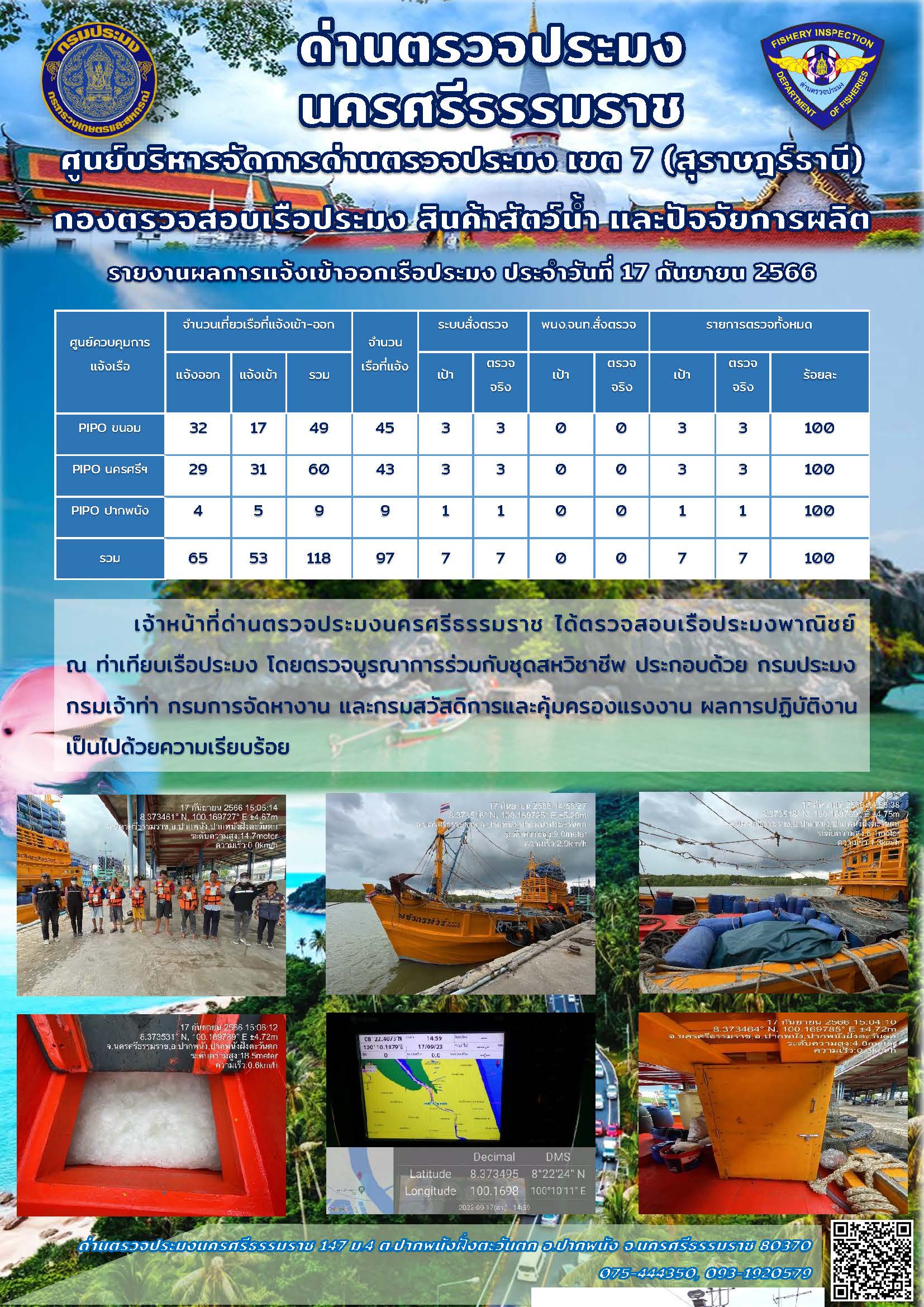 รายงานการปฏิบัติงาน ประจำวันที่ 17 กันยายน 2566..คลิก