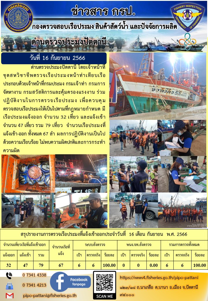 ข่าวสารการปฏิบัติงาน ด่านตรวจประมงปัตตานี วันที่ 16 กันยายน 2566..คลิก