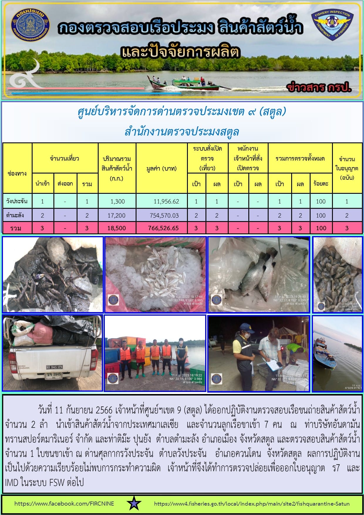 ประชาสัมพันธ์การปฏิบัติงานศูนย์บริหารจัดการด่านตรวจประมงเขต 9 (สตูล) ประจำวันที่ 11-15 กันยายน 2566..คลิก