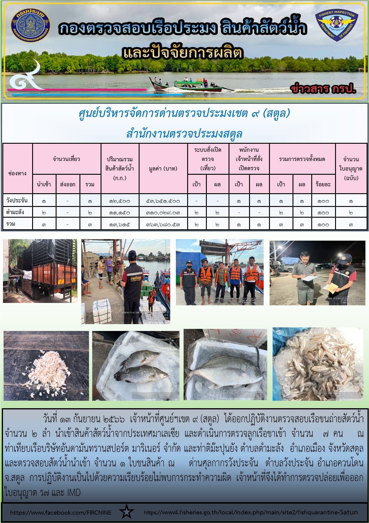 ประชาสัมพันธ์การปฏิบัติงานศูนย์บริหารจัดการด่านตรวจประมงเขต 9 (สตูล) ประจำวันที่ 11-15 กันยายน 2566