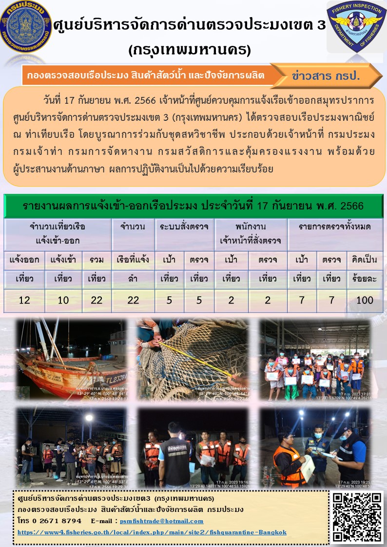 ประชาสัมพันธ์ศูนย์บริหารจัดการด่านตรวจประมงเขต 3 (กรุงเทพมหานคร) ประจำวันที่ 18 กันยายน 2566..คลิก
