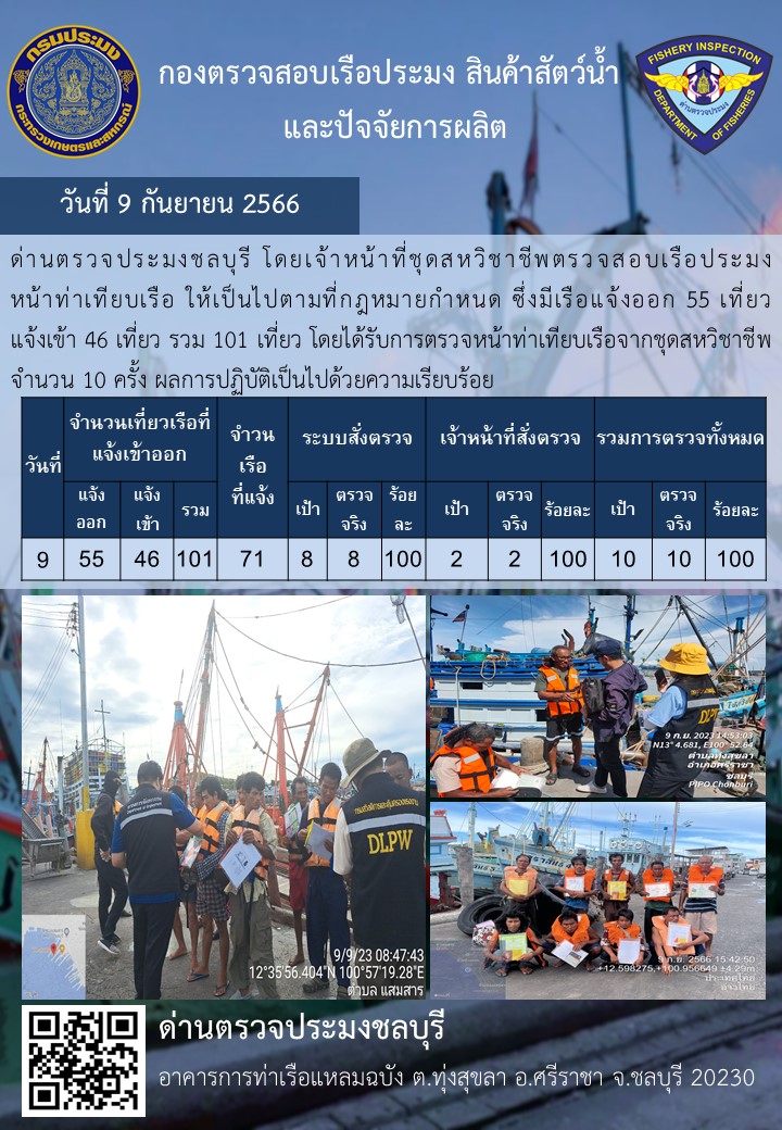 การปฏิบัติงานของเจ้าหน้าที่ด่านตรวจประมงชลบุรีประจำวันที่ ๙ กันยายน ๒๕๖๖..คลิก